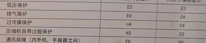 秀洲空调电话在哪里找